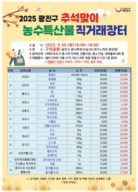 브로콜리 지역정보 관련 사진 3