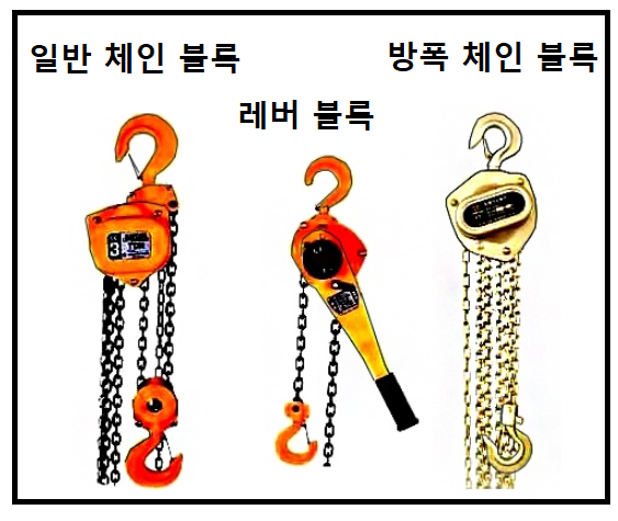 체인 블록과 트롤리