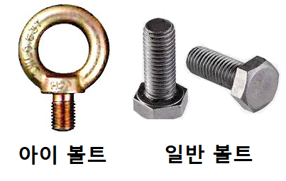 아이 볼트와 너트 Eye Bolt & Nut