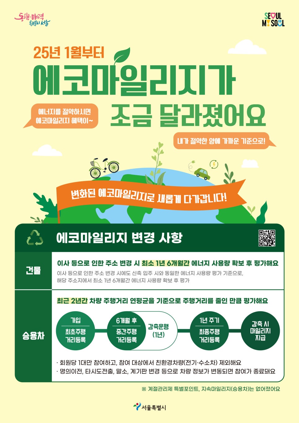 브로콜리 지역정보 관련 사진 1