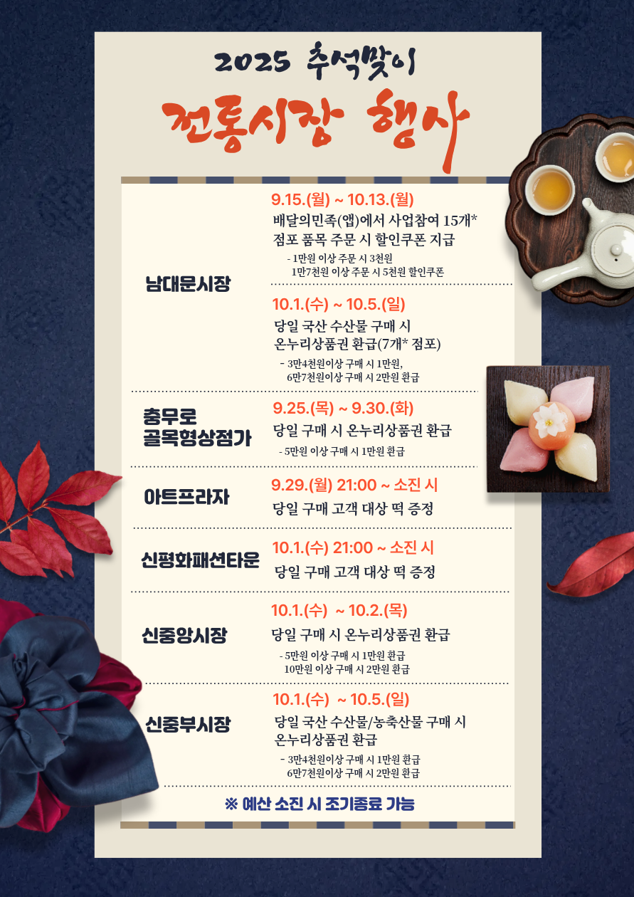 브로콜리 지역정보 관련 사진 1