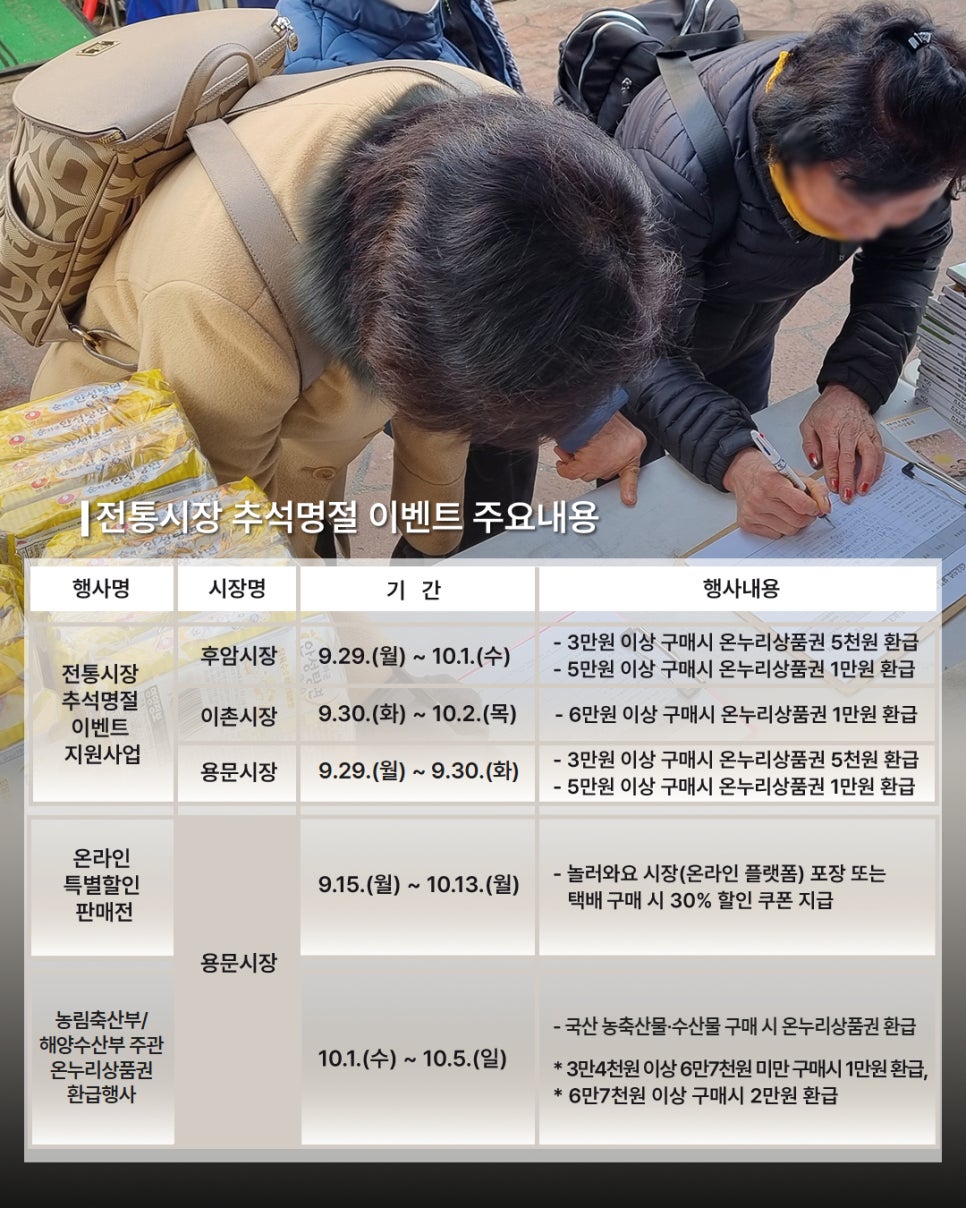 브로콜리 지역정보 관련 사진 3