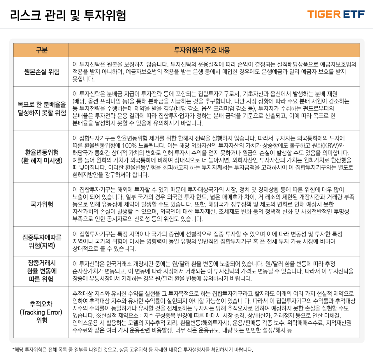 미국배당다우존스 지수, 그래도 배당성장은 계속된다 배당ETF 추천 : 네이버 블로그
