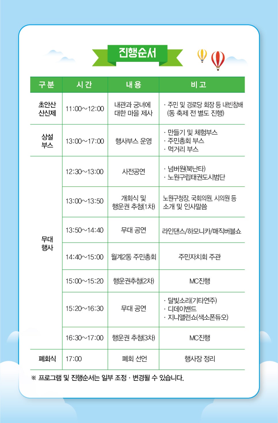 브로콜리 지역정보 관련 사진 6