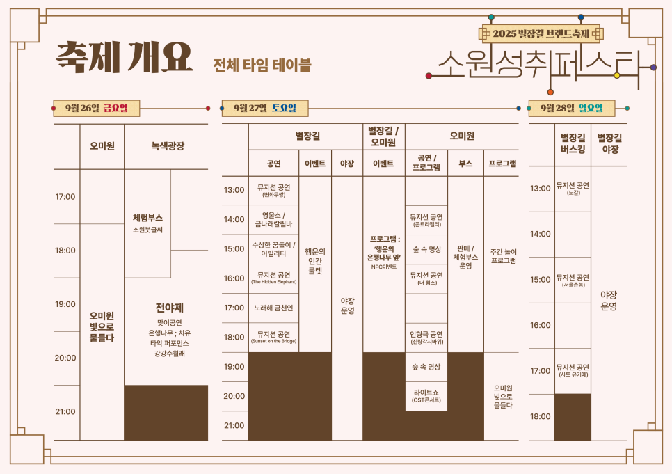 브로콜리 지역정보 관련 사진 7