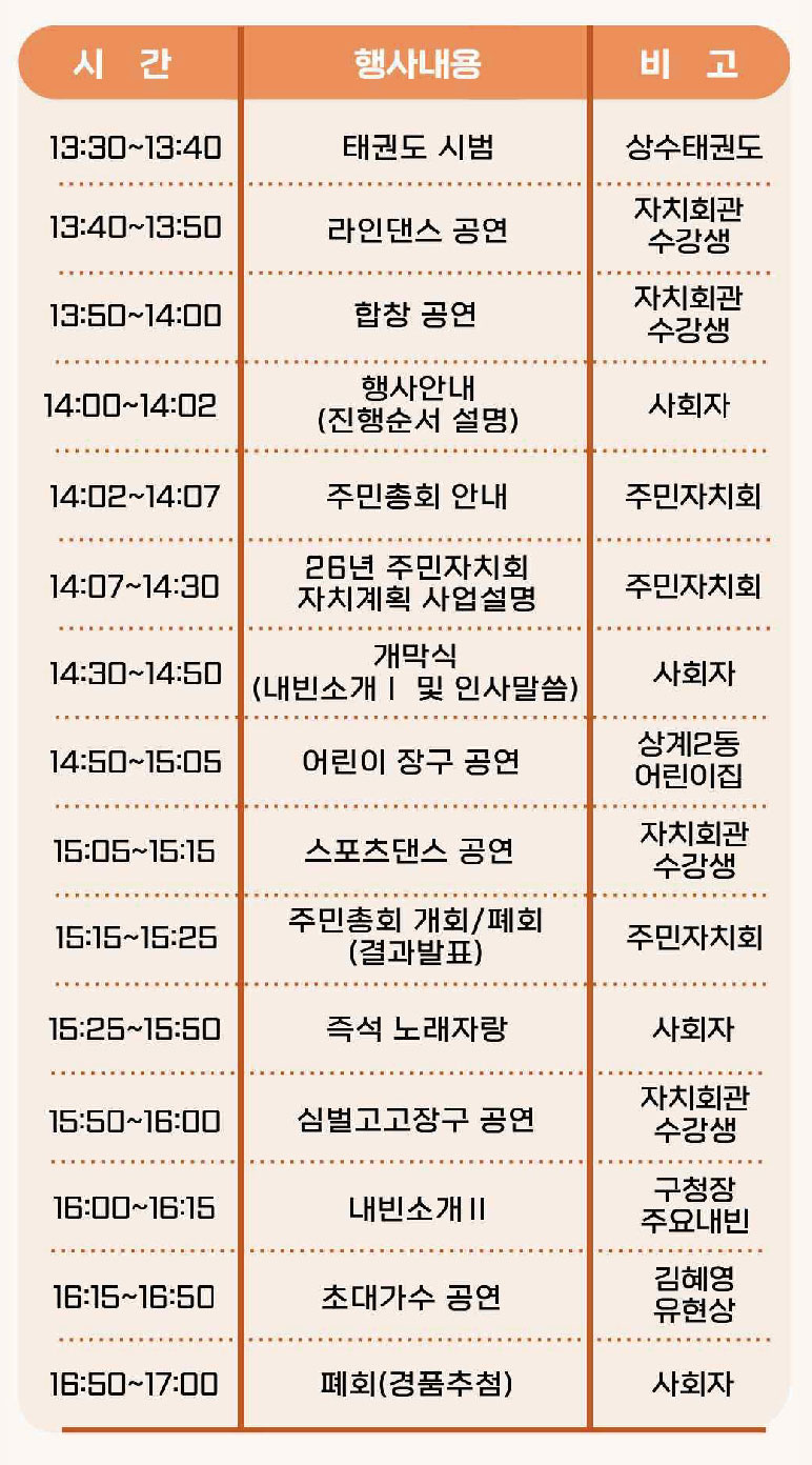 브로콜리 지역정보 관련 사진 9