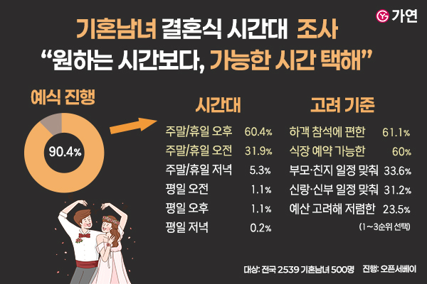 고려가연 이미지