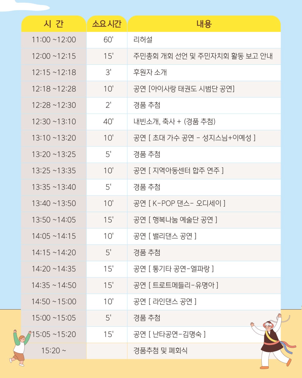 브로콜리 지역정보 관련 사진 4