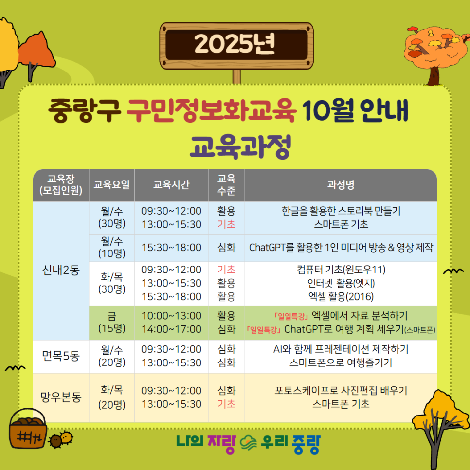 브로콜리 지역정보 관련 사진 2