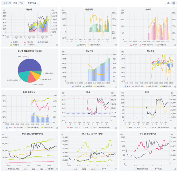 주식회사 에이티 이미지