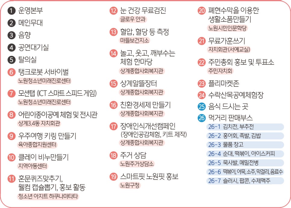 브로콜리 지역정보 관련 사진 3