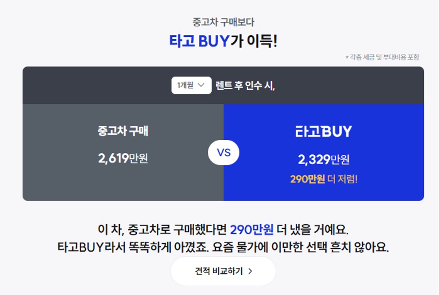 그랜저중고차 시세 고민 끝? 직접 타보고 사는 SK렌터카 타고바이 이미지 8