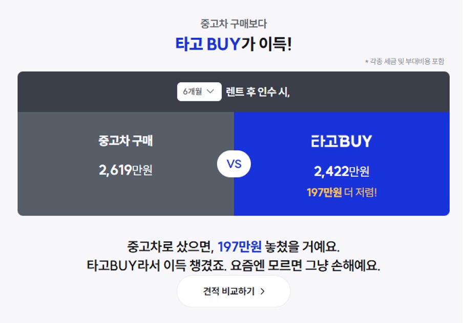 그랜저중고차 시세 고민 끝? 직접 타보고 사는 SK렌터카 타고바이 이미지 9