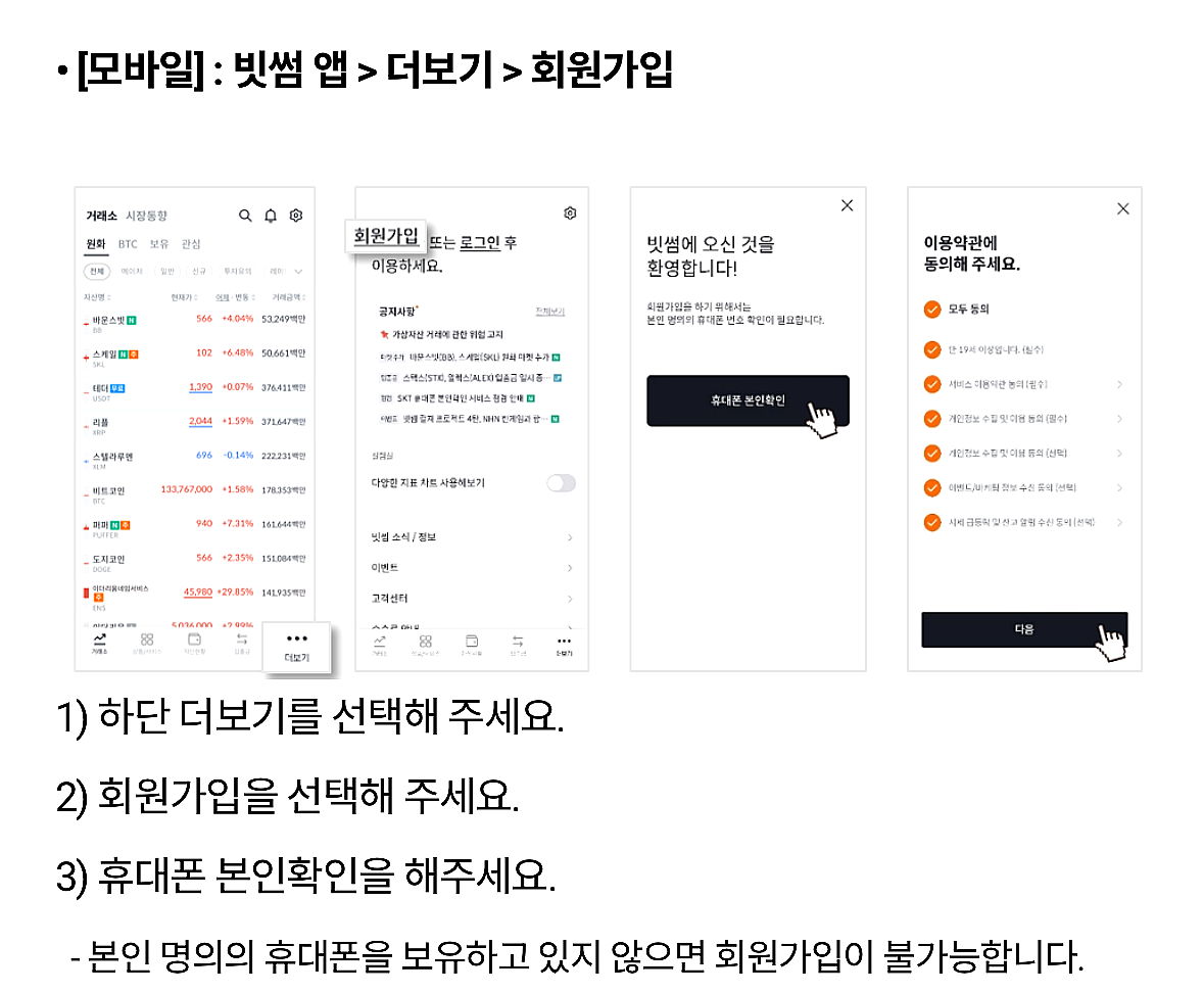 비트코인 시작하는 법 비트코인 가격 전망 보면 아직 늦지 않았다! : 네이버 블로그