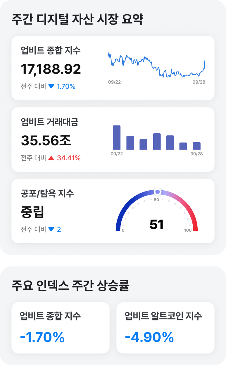 네이버페이 머니스토리