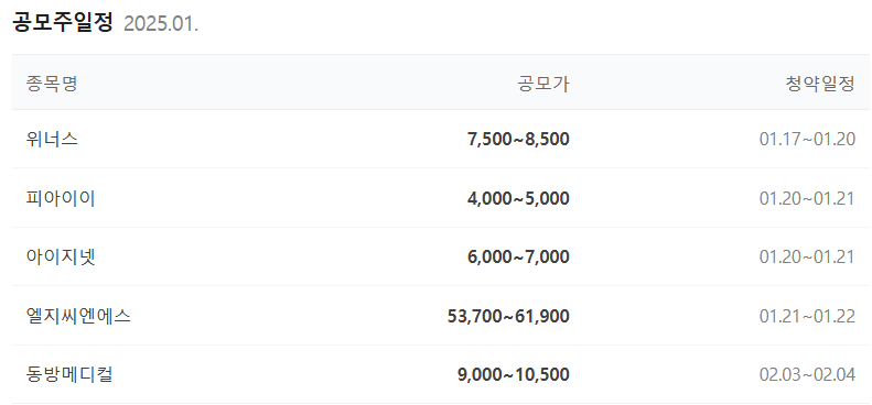 동방씨앤에스 이미지