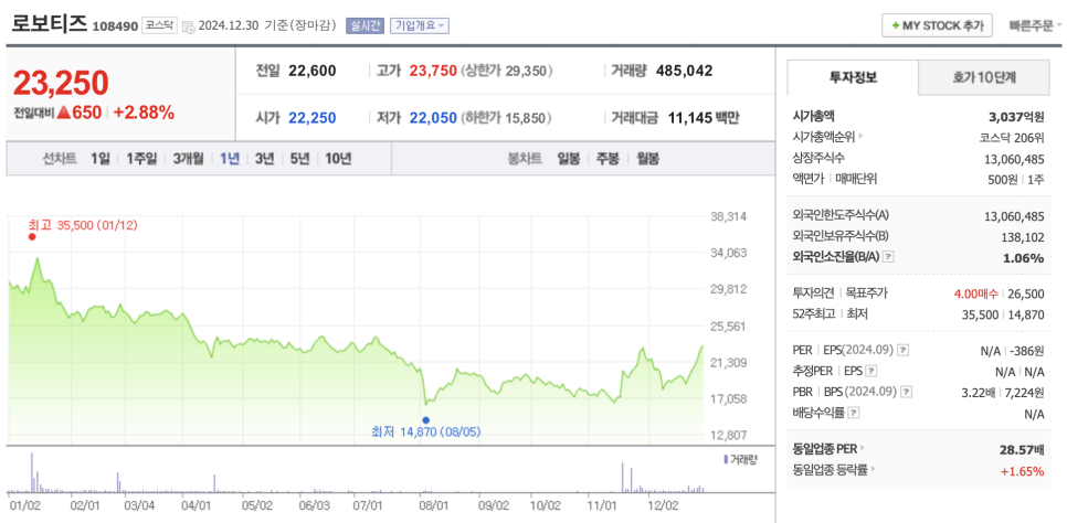 주주설비 이미지