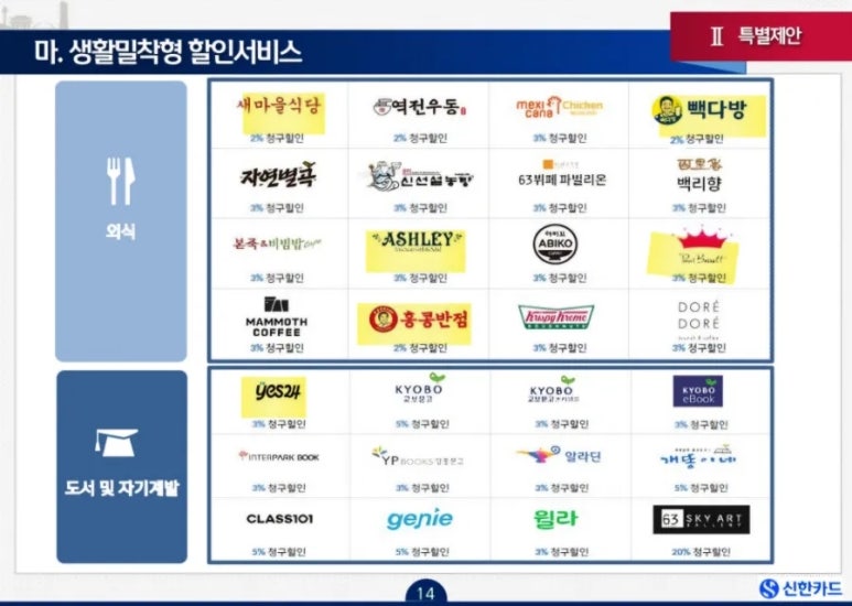 다드림할인마트 이미지