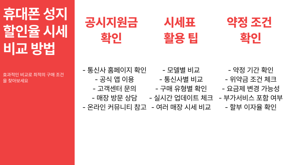 더정직한휴대폰 이미지