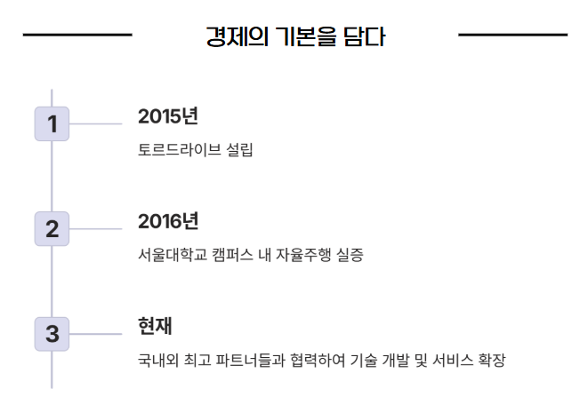 토르파트너쉽 이미지