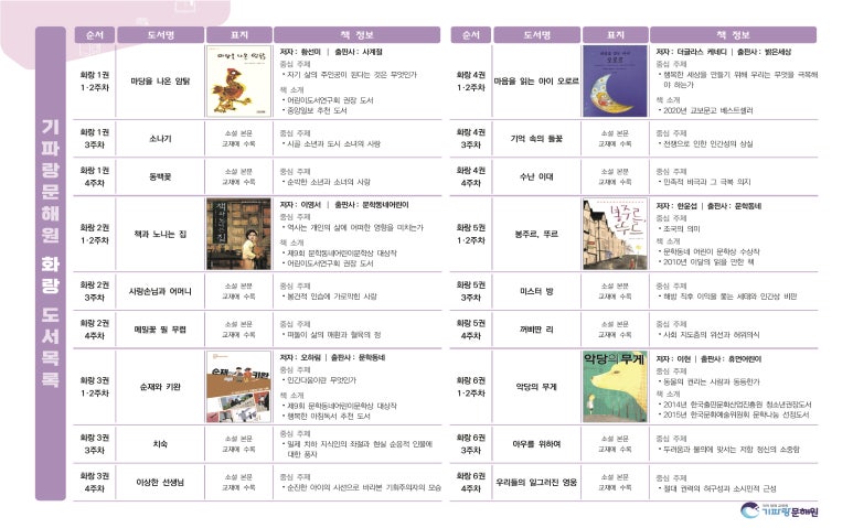 수지원 이미지
