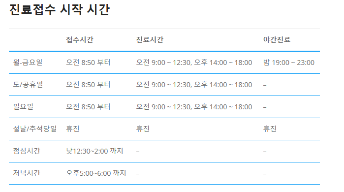 한마음아동병원 이미지