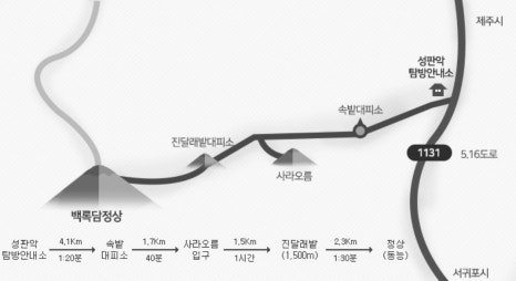 백녹담 이미지