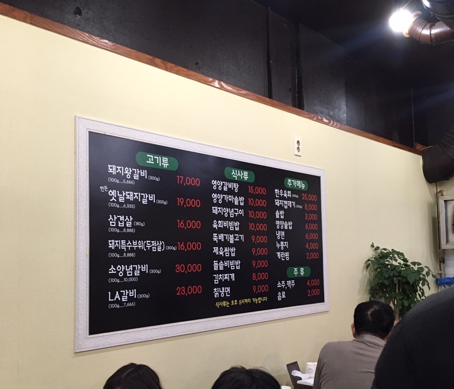 옹기종기왕갈비 이미지