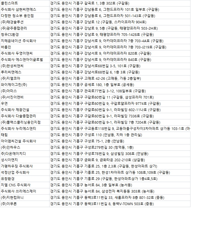 (주)신우이앤씨 이미지