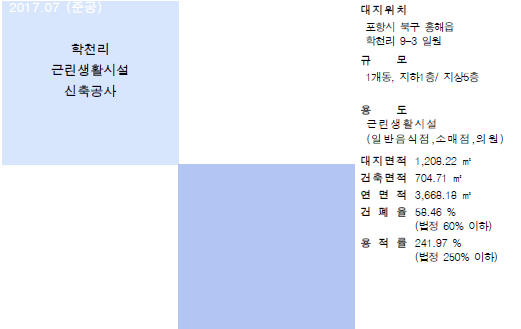 건축사사무소지음 이미지
