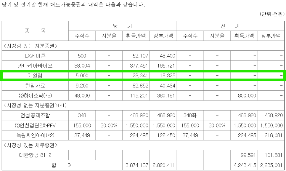 이에스종합개발 이미지