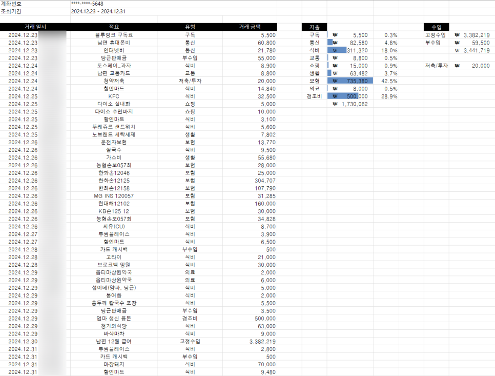 브로크백 망원 이미지