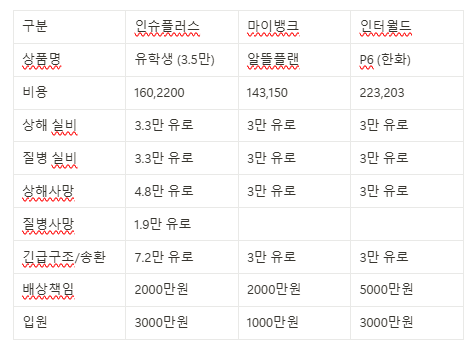 월드비자플러스 이미지