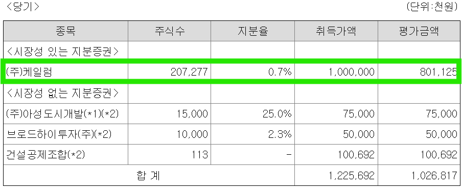 이에스엔지니어링 이미지