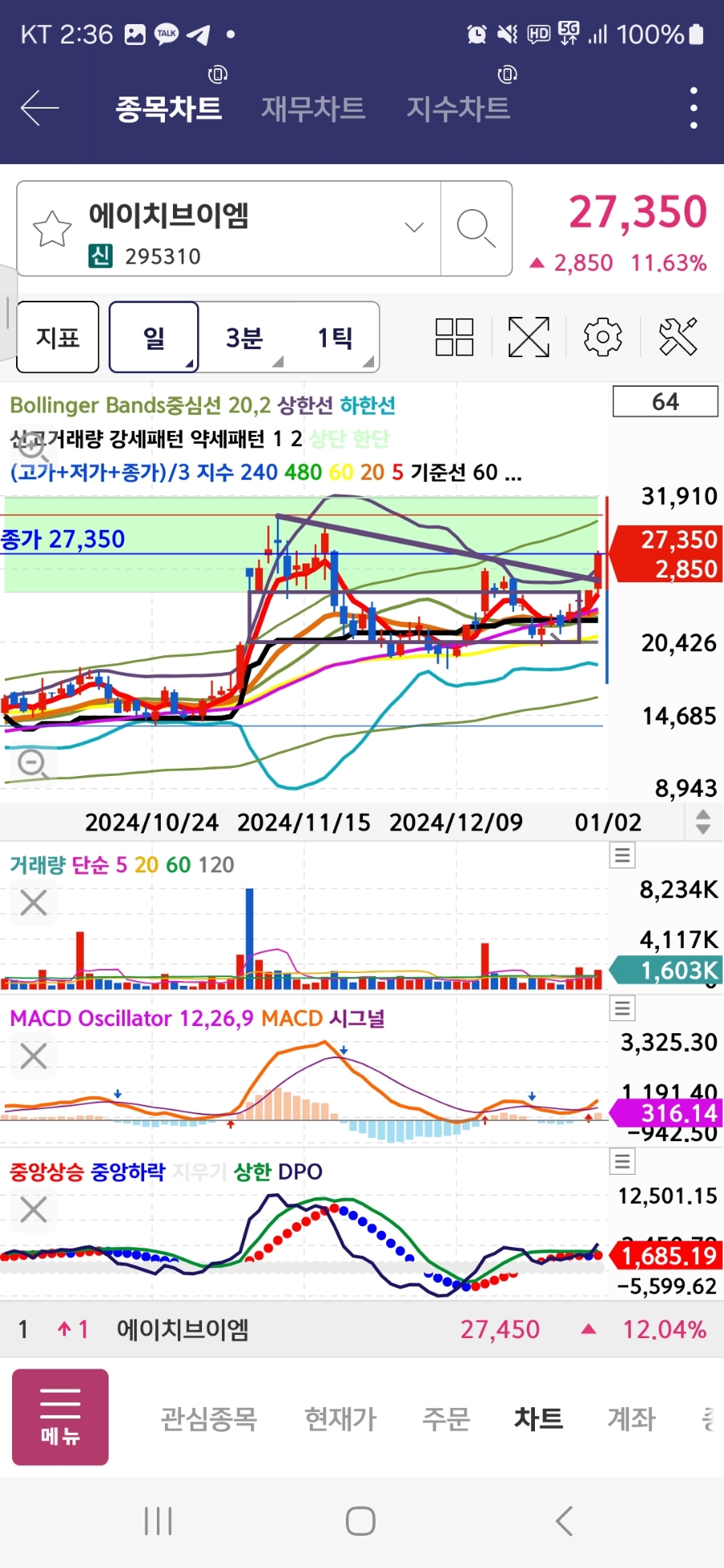 에이치+에이치=엠 이미지