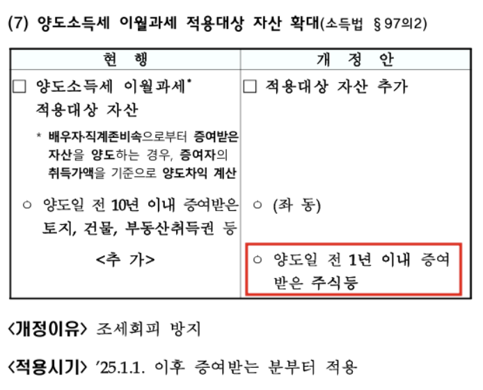 이은세무회계 이미지