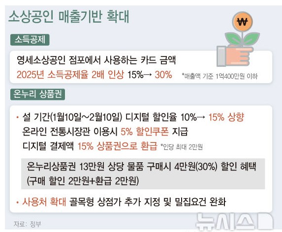 에몬스아울렛 이미지