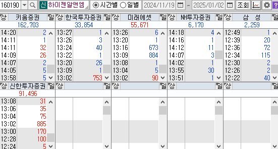 클로엠 이미지
