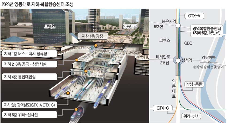 튼튼드림의원 이미지