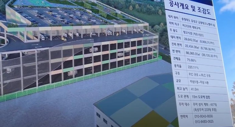 산업단지마트 이미지