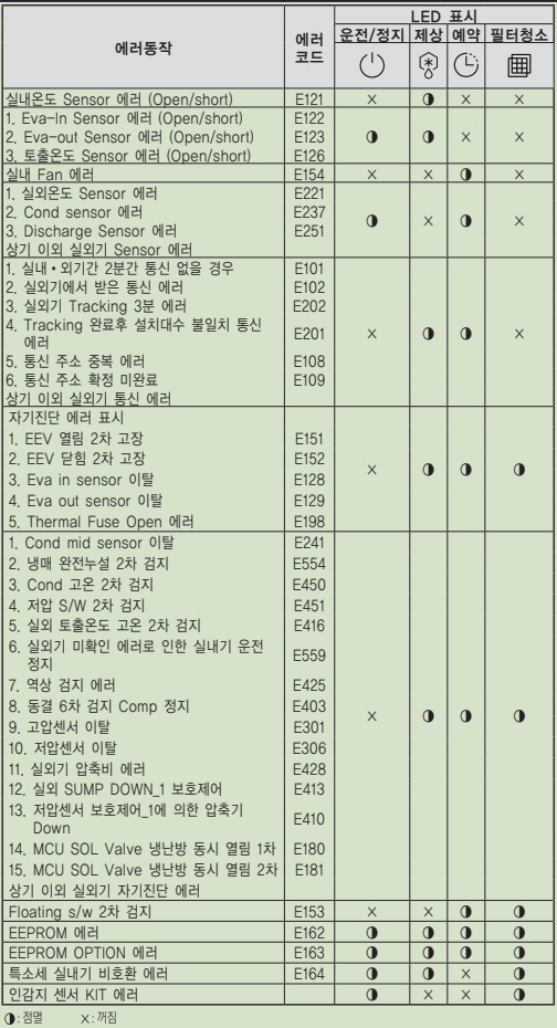 삼성냉난방 이미지