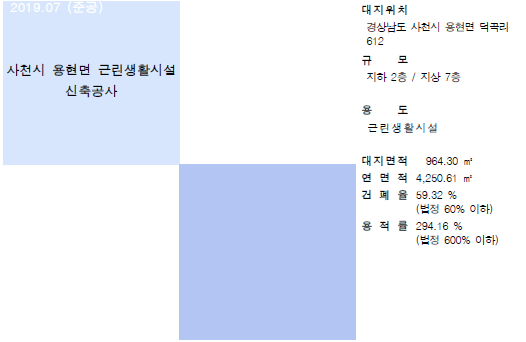 건축사사무소지음 이미지