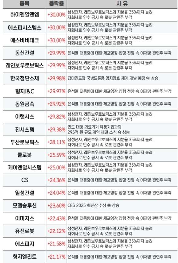 일성솔루션 이미지