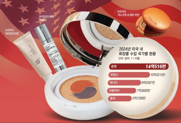 엄지뷰티 이미지