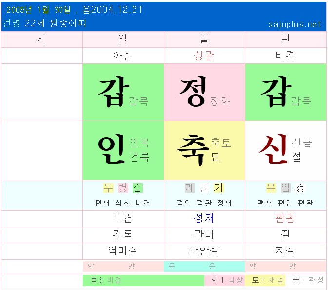 도훈 이미지