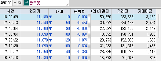 에이치테크 이미지