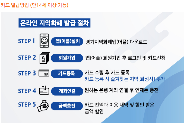 (주)경기마트 이미지