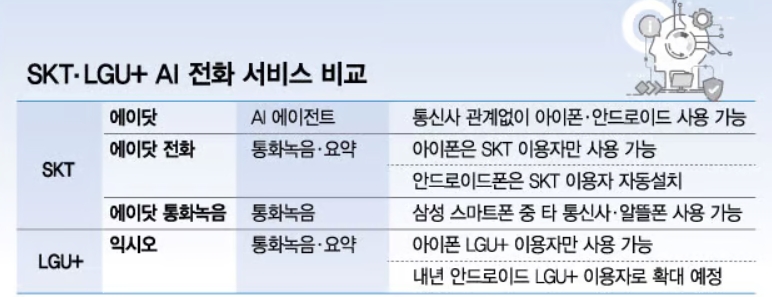 플러스_에이 이미지