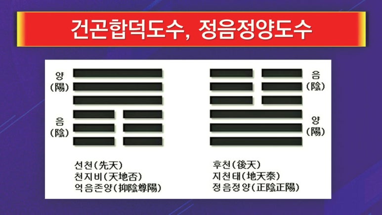 동서가맥 이미지
