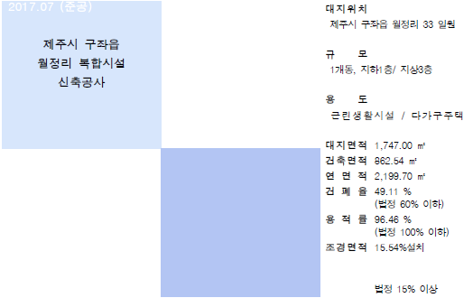 건축사사무소지음 이미지
